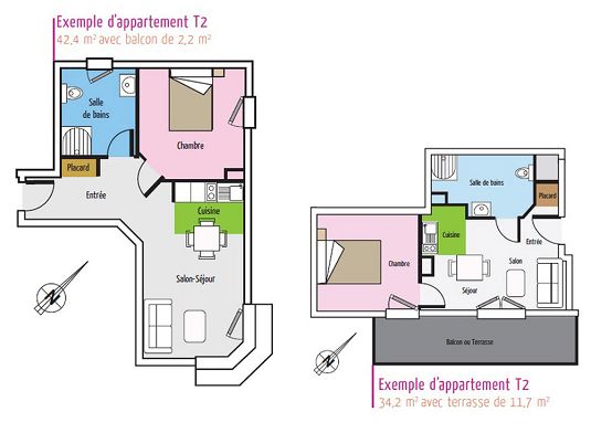 Exemple de T2