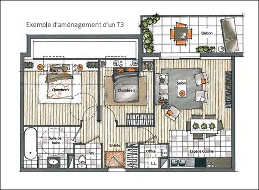 Exemple de T3