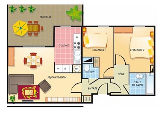 Exemple de T3